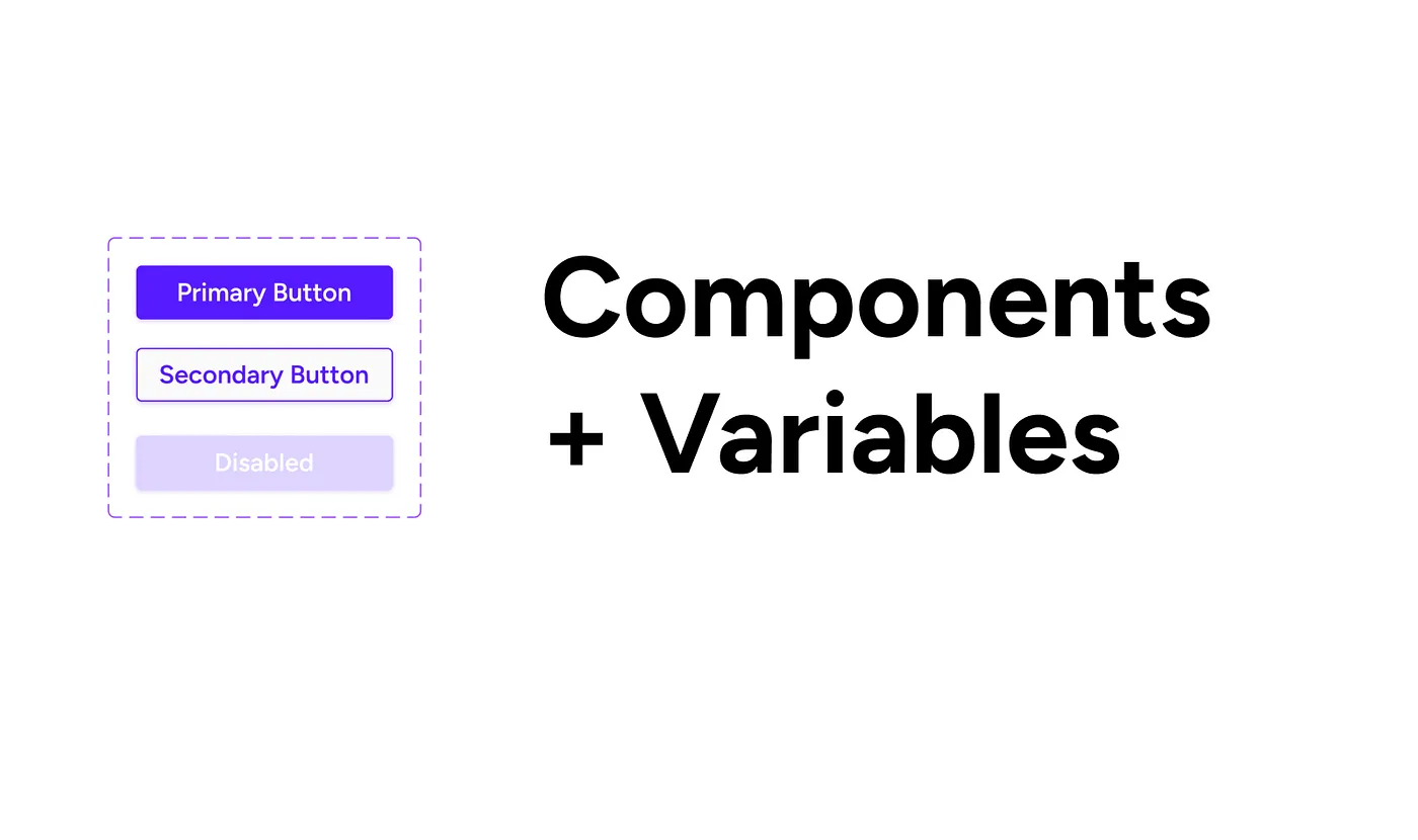 component-variable